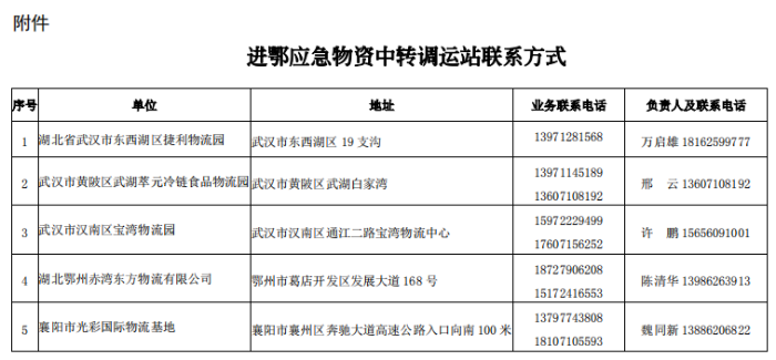 微信圖片_20200203110403