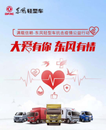 2.26東風輕型車抗疫公益行動傳播稿V2909.png