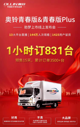 【0305用戶稿v4-確認(rèn)】性價(jià)比高 奧鈴青春版成為90后卡友新一代致富利器245.png