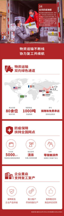 新聞稿:百世集團(tuán)發(fā)布企業(yè)社會(huì)責(zé)任報(bào)告 創(chuàng)造價(jià)值踐行責(zé)任202005071507.png 新聞稿:百世集團(tuán)發(fā)布企業(yè)社會(huì)責(zé)任報(bào)告 創(chuàng)造價(jià)值踐行責(zé)任202005071507.png