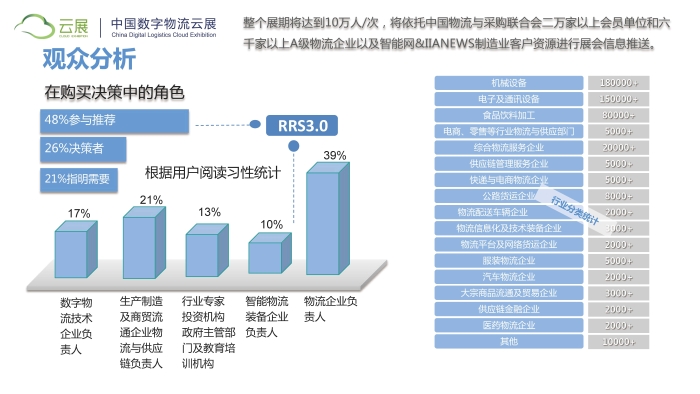 云展換鏈接_頁面_05