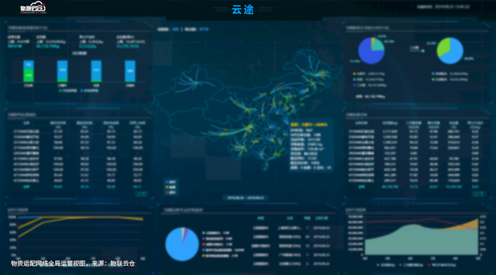 大型物流企業(yè)都在用的SaaS系統(tǒng)，看大規(guī)模運(yùn)配網(wǎng)絡(luò)如何實(shí)現(xiàn)精細(xì)化管理