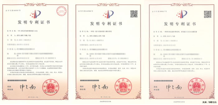 科技硬核實力:5件自主研發的授權發明專利,50項軟件著作 科技硬核實力:5件自主研發的授權發明專利,50項軟件著作