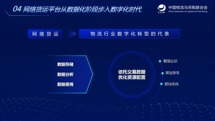 幻燈片6 幻燈片6