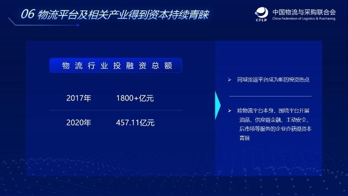 幻燈片8 幻燈片8