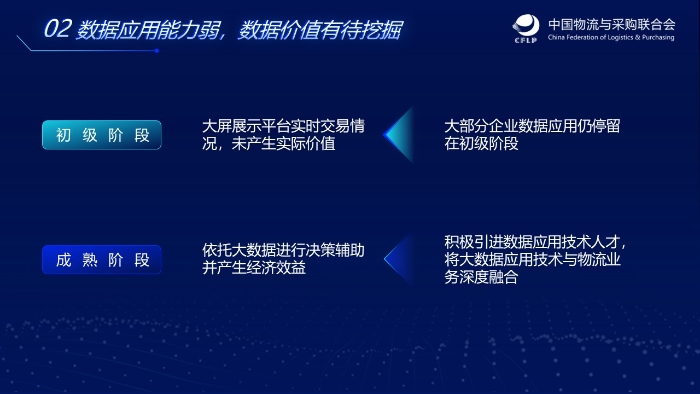 幻燈片11 幻燈片11