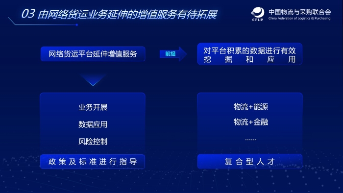 幻燈片12 幻燈片12