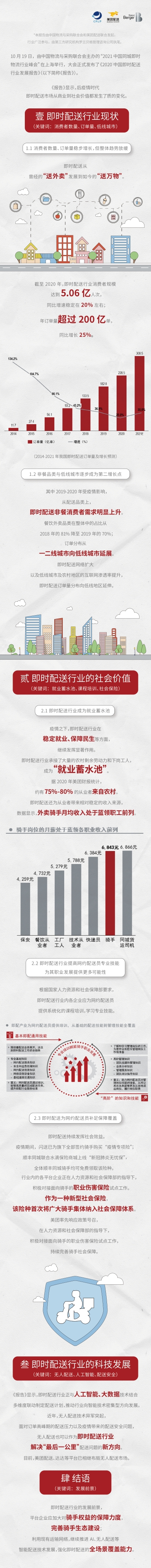 微信圖片_20211022164719 微信圖片_20211022164719