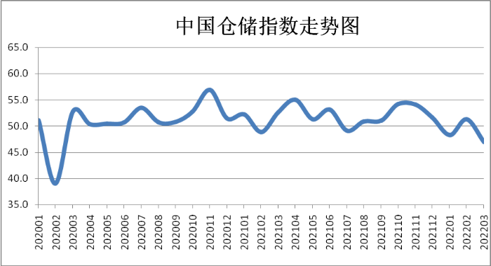 E6205485-F89E-407A-9BBD-189999BC87C0 E6205485-F89E-407A-9BBD-189999BC87C0