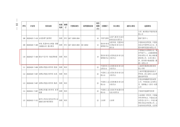 P020220805578376037372_頁面_3 P020220805578376037372_頁面_3