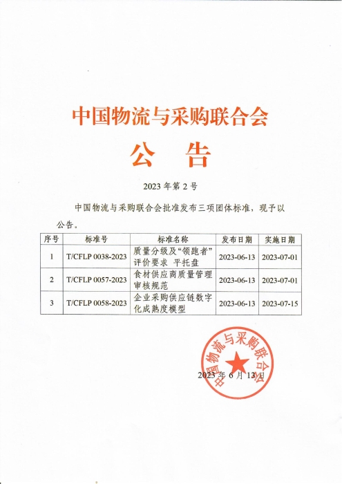 2023年第2號中物聯公告 《質量分級及“領跑者”評價要求 平托盤》等團體標準發布_00 2023年第2號中物聯公告 《質量分級及“領跑者”評價要求 平托盤》等團體標準發布_00