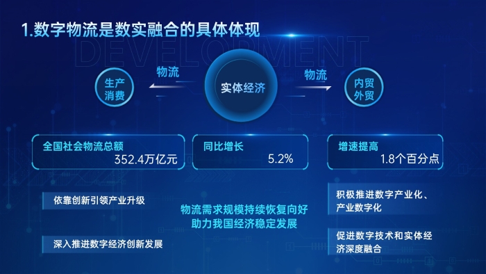 幻燈片7 幻燈片7