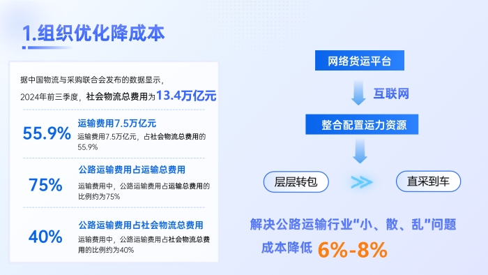 幻燈片8 幻燈片8