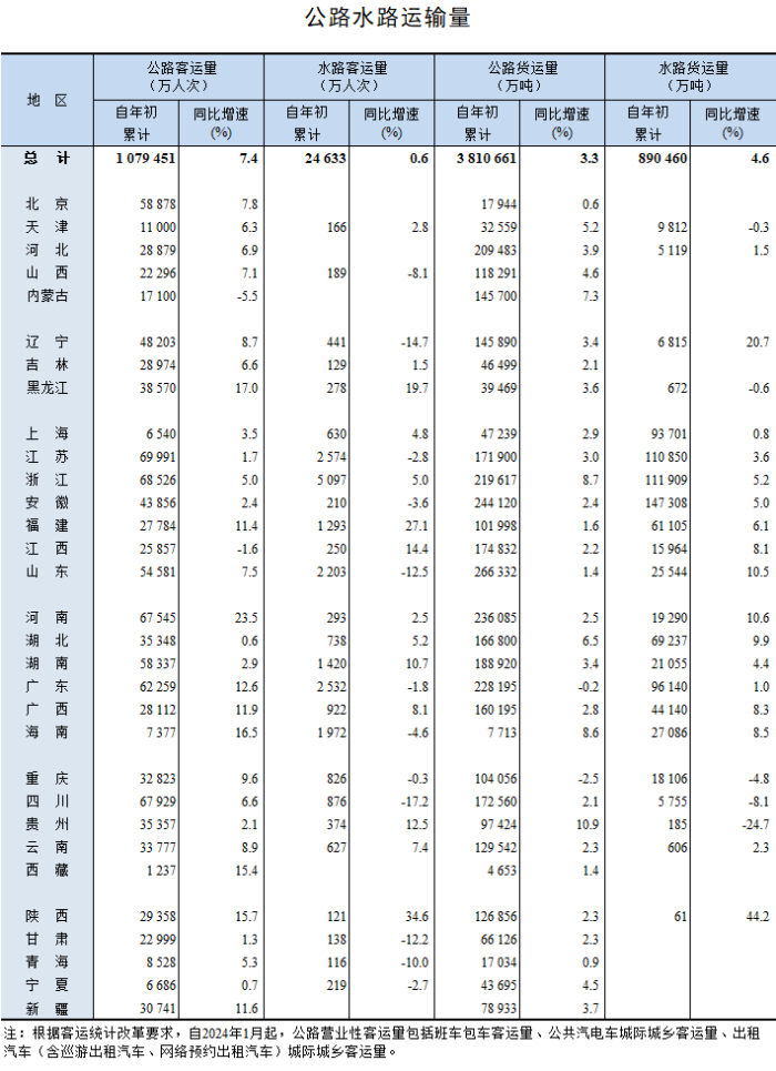 W020241224527352460484 W020241224527352460484