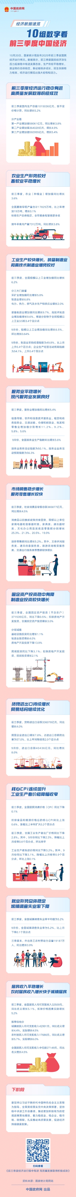 W020251020620136619197_ORIGIN W020251020620136619197_ORIGIN